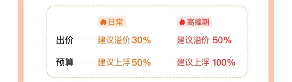 高德旺铺曝光量5.jpg