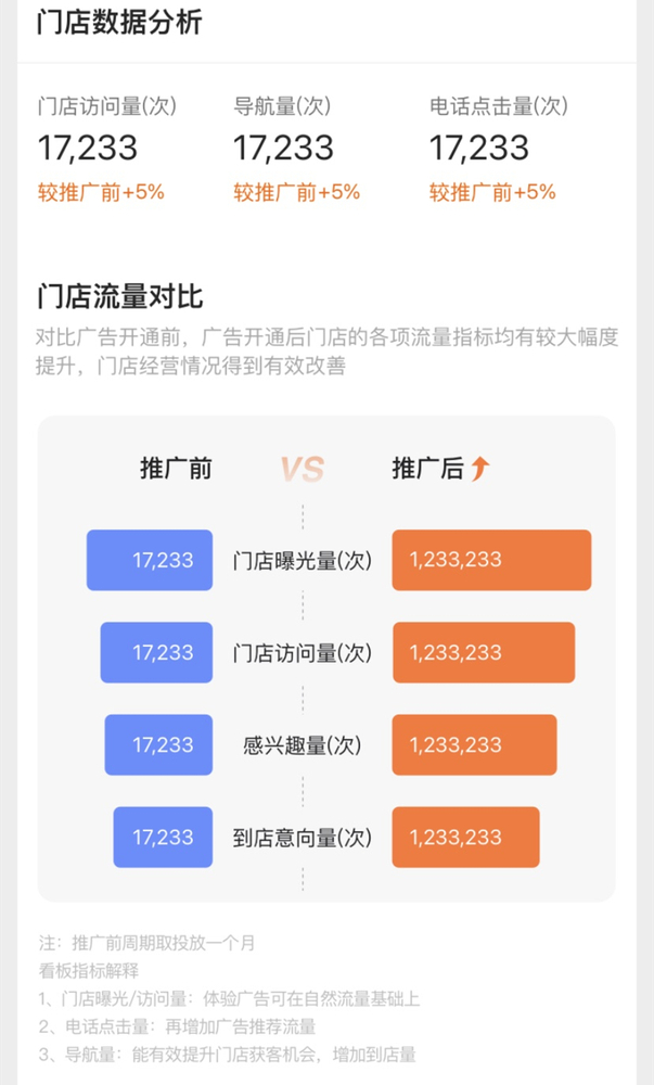 高德旺铺新手加速1.jpg