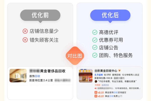 高德旺铺回收类案例1.jpg