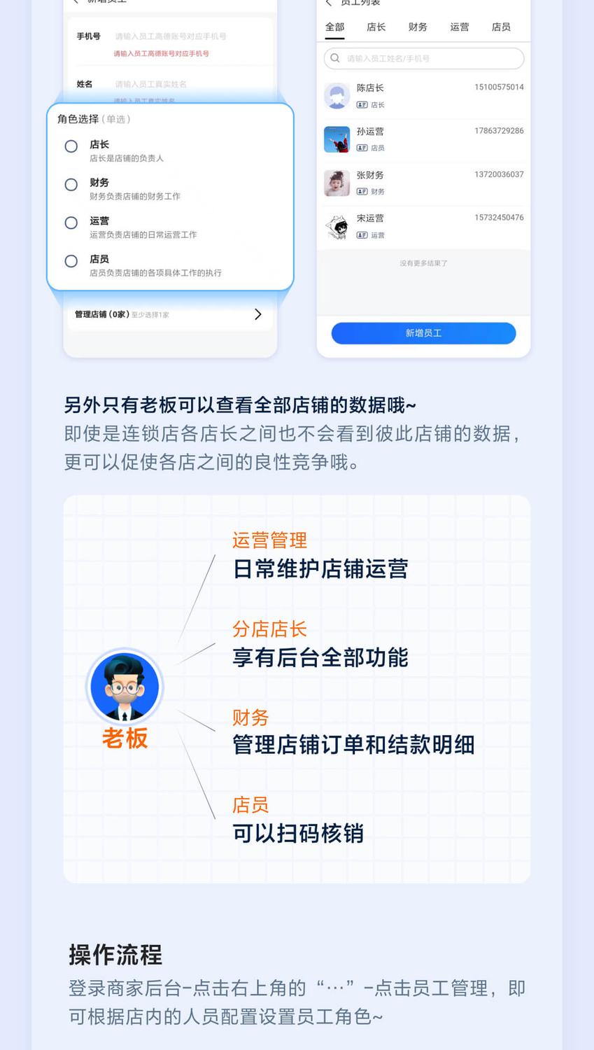 高德旺铺账户管理2.jpg